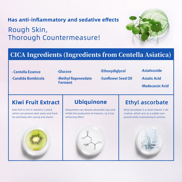 NEW! Popular in JAPAN, 3x Hyaluronic Acid + CICA Serum [CC001-B-050]
