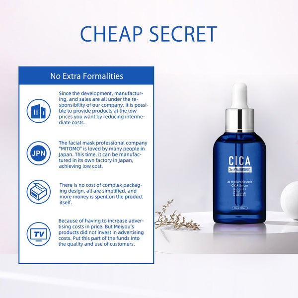 NEW! Popular in JAPAN, 3x Hyaluronic Acid + CICA Serum [CC001-B-050]