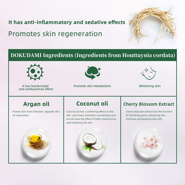 NEW! Popular in JAPAN 5x Peptide + DOKUDAMI Face and Neck Mask Pack [DD001-C-035]