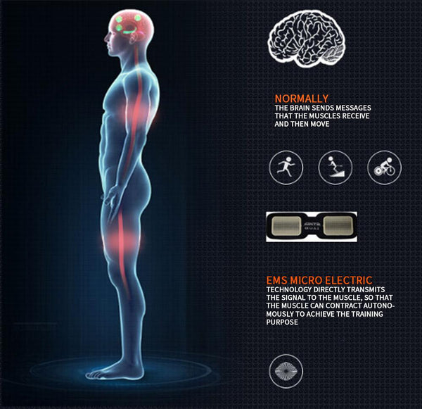 [MPHA00023] MEIPENG Home charging type intelligent abdominal muscle stick fitness instrument EMS abdominal trainer.