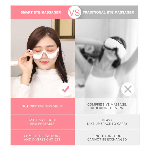 [MPTA00021] MEIPENG Heat pulse eye massage instrument under-eye puffiness eye massager