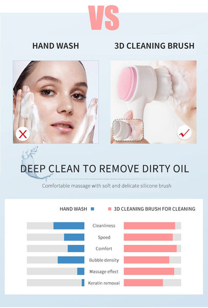 [MPTA00028] MEIPENG 3D silica gel face brush hand cleaning brush facial cleaner soft hair on both sides black