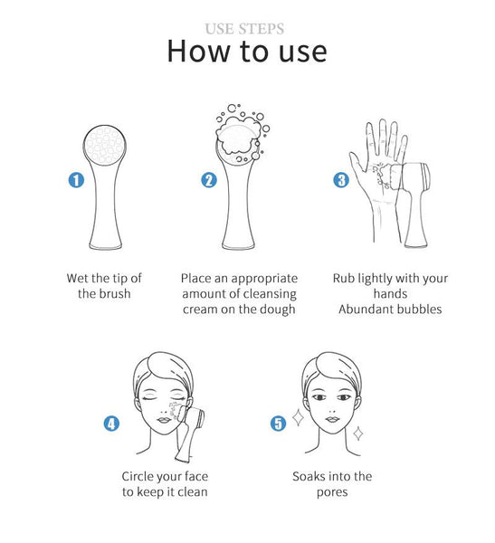 [MPTA00028] MEIPENG 3D silica gel face brush hand cleaning brush facial cleaner soft hair on both sides black
