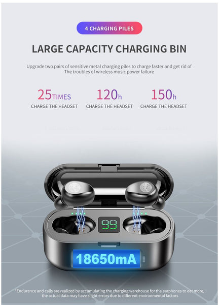【MPEA00002】MEIPENG F9 Bluetooth headset tws5.0 touch LED power display emergency power true wireless headset