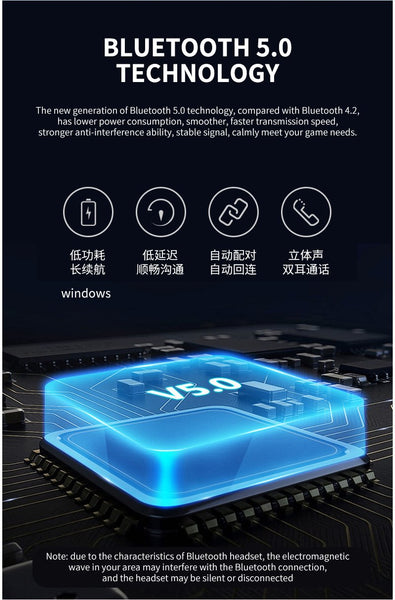 【MPEA00003】MEIPENG Request timedout. Macarone pop-up inpods12 frosted sports hifi stereo wireless 5.0 Bluetooth headset
