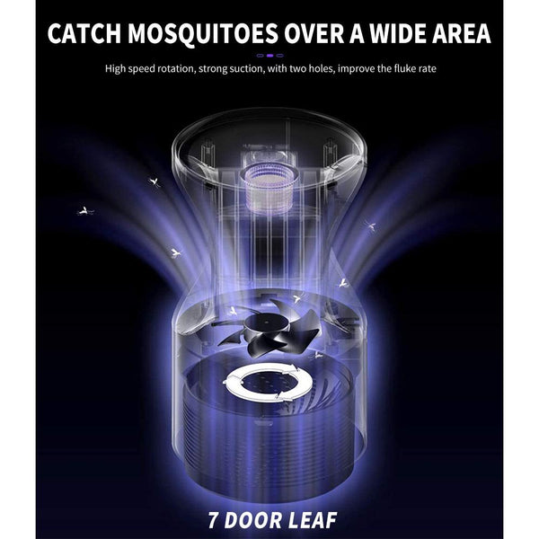 [MPHA00009] MEIPENG 2020 new USB mosquito killer with household LED and repellent mosquito