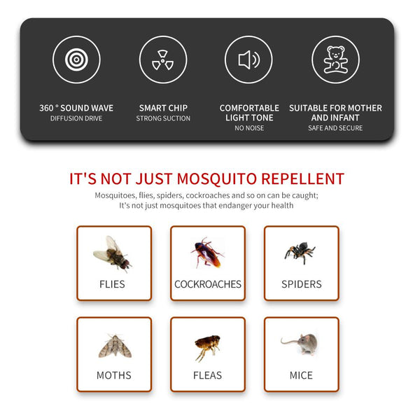 [MPHA00012] MEIPENG Ultrasonic Pest Reject Electronic Repeller Anti Mosquito Bug Mice Insect Killer Pest reject
