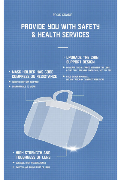 【MPHA00021】MEIPENG Catering chef Hotel transparent mask thickened PS material food grade smile plastic mask