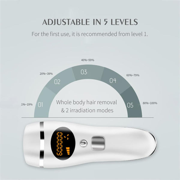 [MPTA00003]MEIPENG IPL Laser Permanent Hair Removal  Face Body Skin Painless Epilator
