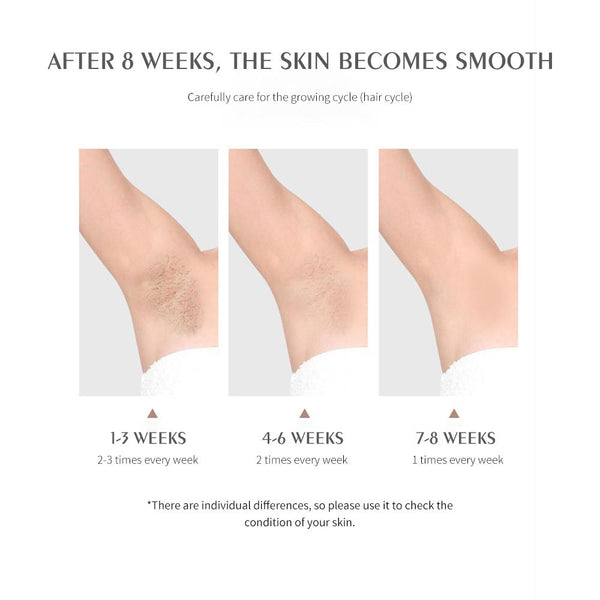 [MPTA00006] MEIPENG Laser IPL Permanent Hair Removal Remover Machine Face Body Skin Epilator
