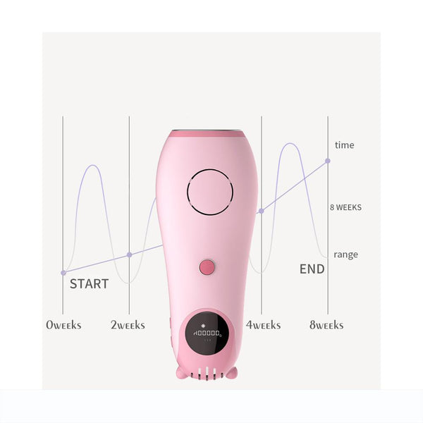 [MPTA00006] MEIPENG Laser IPL Permanent Hair Removal Remover Machine Face Body Skin Epilator