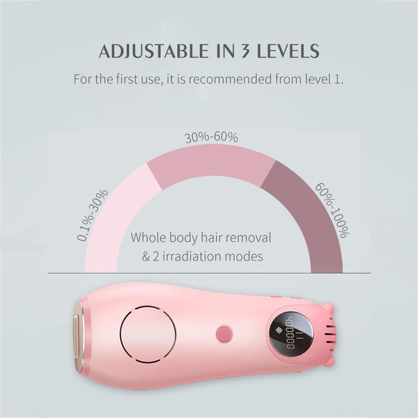 [MPTA00006] MEIPENG Laser IPL Permanent Hair Removal Remover Machine Face Body Skin Epilator