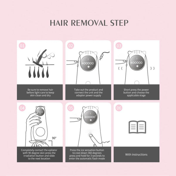 [MPTA00006] MEIPENG Laser IPL Permanent Hair Removal Remover Machine Face Body Skin Epilator