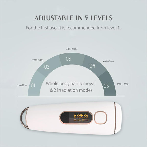 [MPTA00007]MEIPENG  IPL Laser Permanent Hair Removal Face Body Skin Painless Epilator