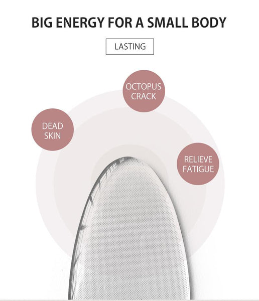 [MPTA00017]MEIPENG Antibacterial Glass Foot File Dead Skin Callus Remover Pedicure Scrubber
