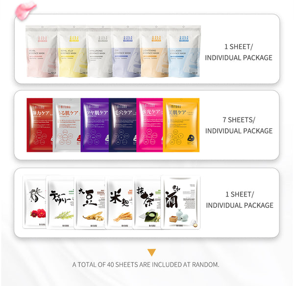 [LBHS000040] MITOMO HS Lucky Box Skincare Beauty Face Mask Sheet bundles-Made in Japan- Type:7 SKU- 40 pcs