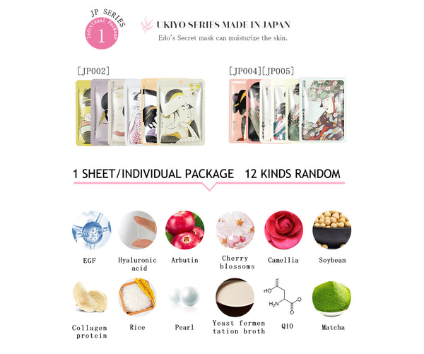 [LBMG000040] MITOMO MG Lucky Box Skincare Beauty Face Mask Sheet bundles-Made in Japan- Type:7 SKU- 40 pcs