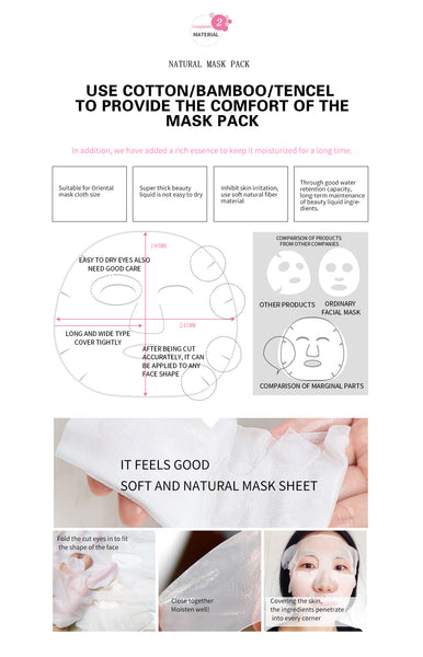 [LBMG000040] MITOMO MG Lucky Box Skincare Beauty Face Mask Sheet bundles-Made in Japan- Type:7 SKU- 40 pcs