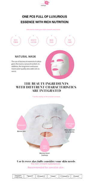 [LBMG000040] MITOMO MG Lucky Box Skincare Beauty Face Mask Sheet bundles-Made in Japan- Type:7 SKU- 40 pcs