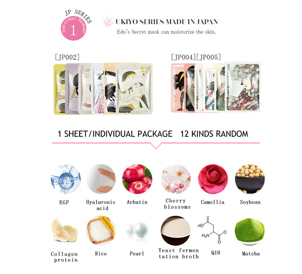 [LBPRMG030] MITOMO MG Lucky Box Skincare Beauty Face Mask Sheet bundles-Made in Japan- Type:12 SKU- 30 pcs