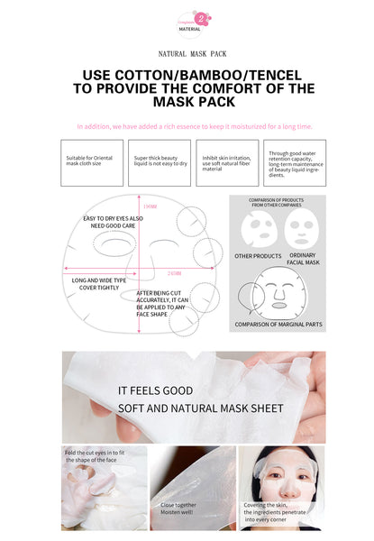 [LBPRMG030] MITOMO MG Lucky Box Skincare Beauty Face Mask Sheet bundles-Made in Japan- Type:12 SKU- 30 pcs