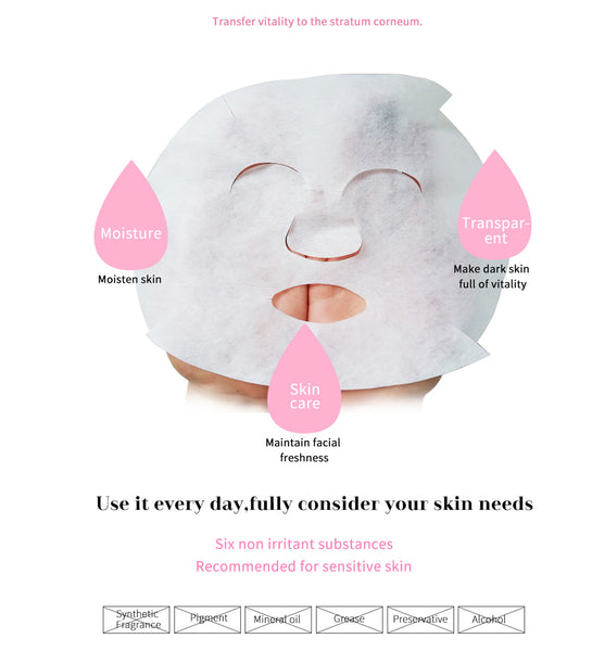 [LBPRMG030] MITOMO MG Lucky Box Skincare Beauty Face Mask Sheet bundles-Made in Japan- Type:12 SKU- 30 pcs