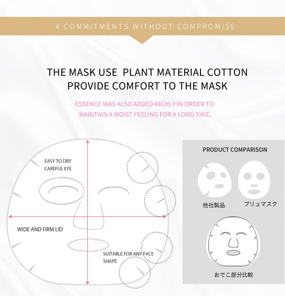 [LBPRMG060] MITOMO MG Individual Magic Box Skincare Beauty Face Mask Sheet bundles-Made in Japan- 60 pcs