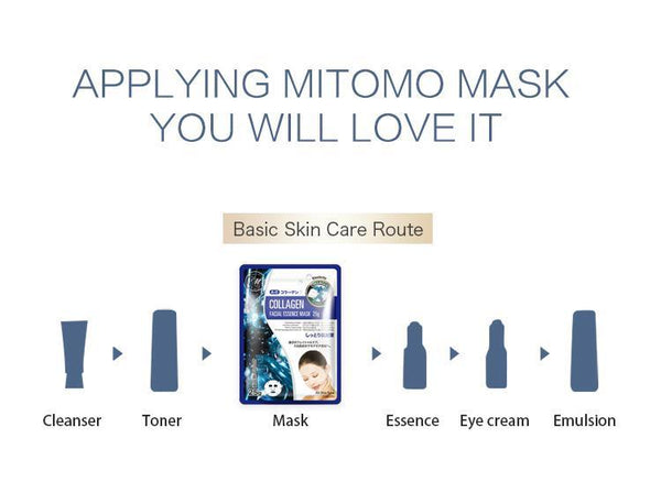 MITOMO Natural Collagen Elasticity Facial Essence Mask MT512-A-0