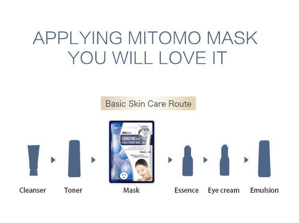 MITOMO Natural Q10 Resilience Facial Essence Mask MT512-A-2