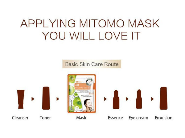 MITOMO Natural Avocado Seed Cleaning Facial Essence Mask MT512-B-3