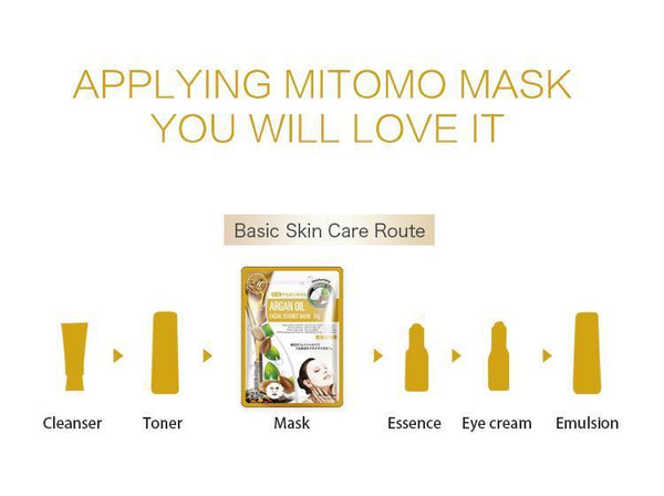 MITOMO Natural Argan Oil Moisturizing Facial Essence Mask MT512-C-0