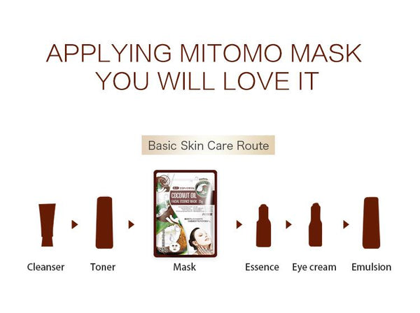 MITOMO Natural Coconut Oil Elasticity Facial Essence Mask MT512-C-1
