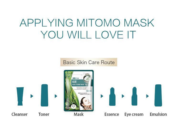 MITOMO Natural Aloe Moisturizing Facial Essence Mask MT512-C-4