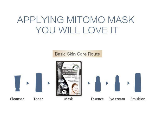 MITOMO Natural 512 Diamond Facial Essence Mask MT512-D-0
