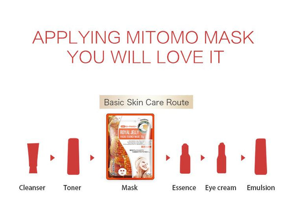 MITOMO Natural Royal Jelly Cleanliness Facial Essence Mask MT512-E-0