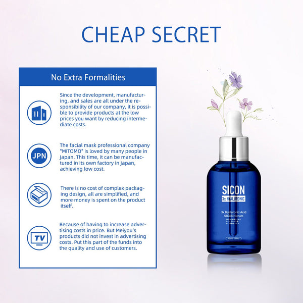 NEW! Popular in JAPAN 3x Hyaluronic Acid SICON Serum [SI001-B-050]